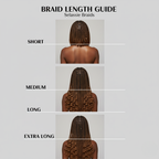 Visual guide showing a woman from the back with Knotless Braids, illustrating four different length options: Short (shoulder-length), Medium (bra-strap length), Long (waist-length), and Extra Long (hip-length).